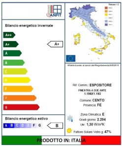 Label finestra ANFIT